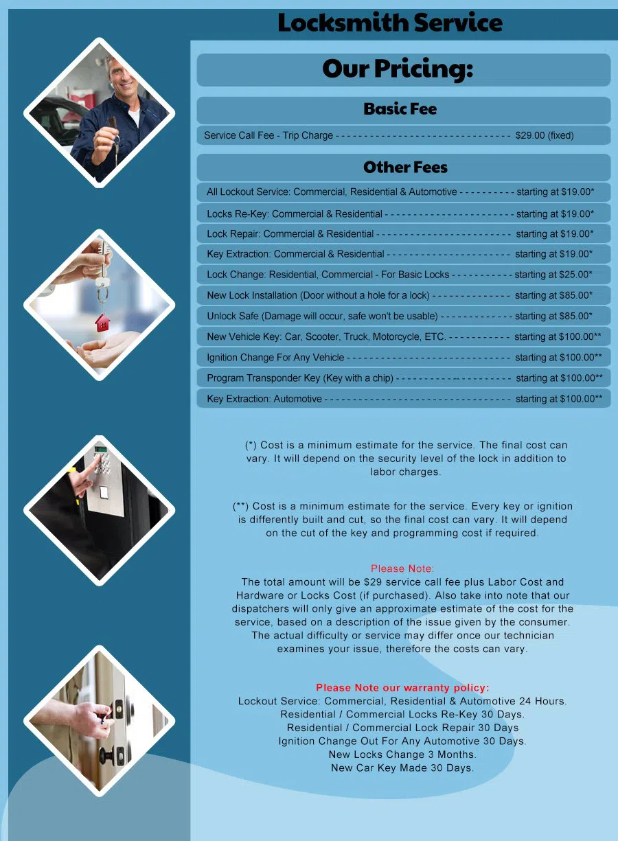 Estate Locksmith Store National City, CA 619-210-7034